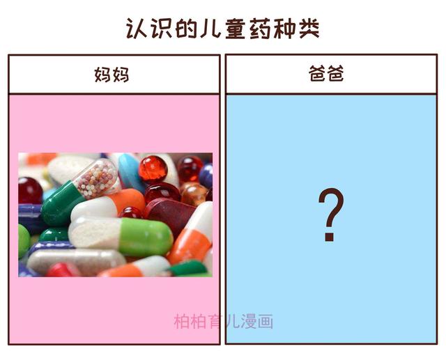 娃生病时，妈妈和爸爸的区别，内容过于真实，请谨慎观看！