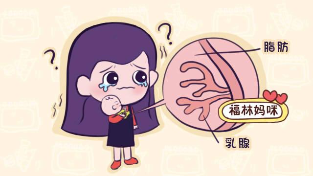 哺乳期乳腺炎不能给娃喂奶？事实还真不是你想的那么简单