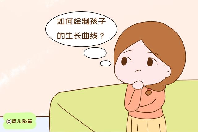 害怕宝宝发育落后同龄人？教你一妙招，随时掌握孩子发育状况