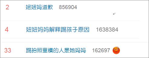 女童模被亲妈踢踹震怒全网：犯了一点错就被打的孩子，...