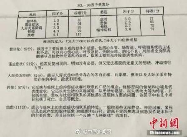 产后抑郁患者：“我真的不配做母亲？”