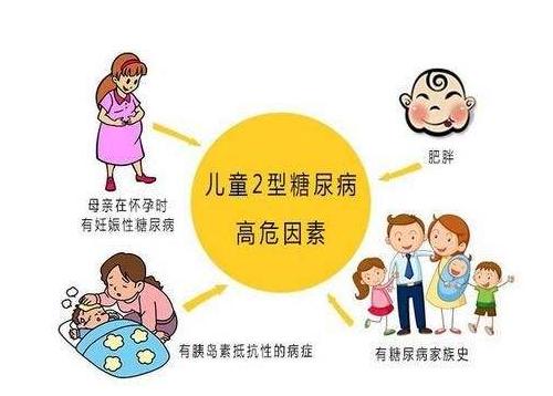 格格：儿童糖尿病会影响长高吗？为孩子担心的宝妈们快来听听