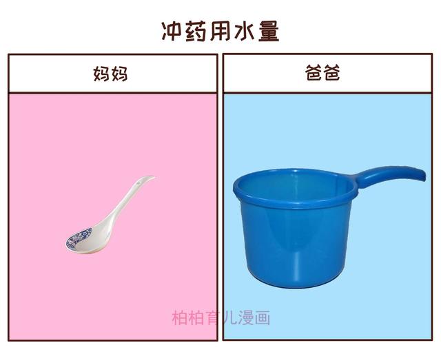 娃生病时，妈妈和爸爸的区别，内容过于真实，请谨慎观看！