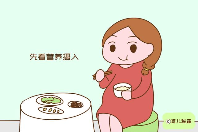 为啥孕期你一吃就胖，她却能长胎不长肉？里面的学问要懂得