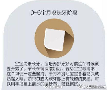 不同年龄的宝宝该如何刷牙？如何选牙刷？