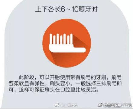 不同年龄的宝宝该如何刷牙？如何选牙刷？