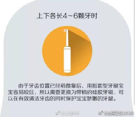 不同年龄的宝宝该如何刷牙？如何选牙刷？