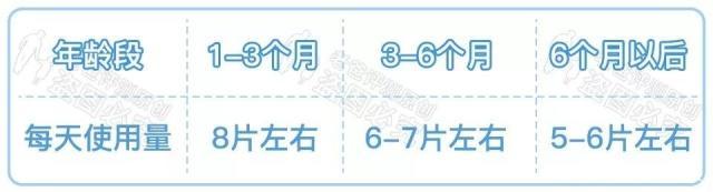 纸尿裤什么牌子好，测评来说话，国产品牌异军突起