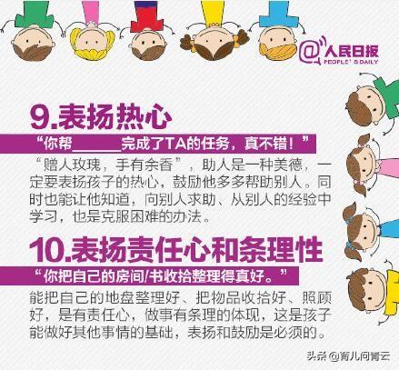 人民日报：鼓励孩子别只会说“你真聪明”，试试这16句话