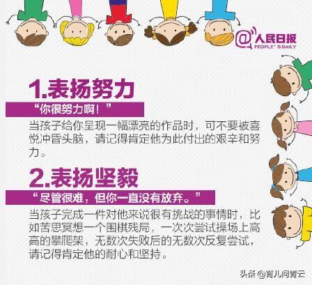 人民日报：鼓励孩子别只会说“你真聪明”，试试这16句话