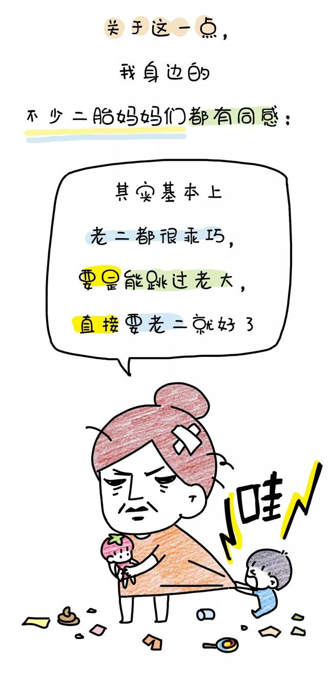 为什么老二比老大聪明，18张图告诉你原因