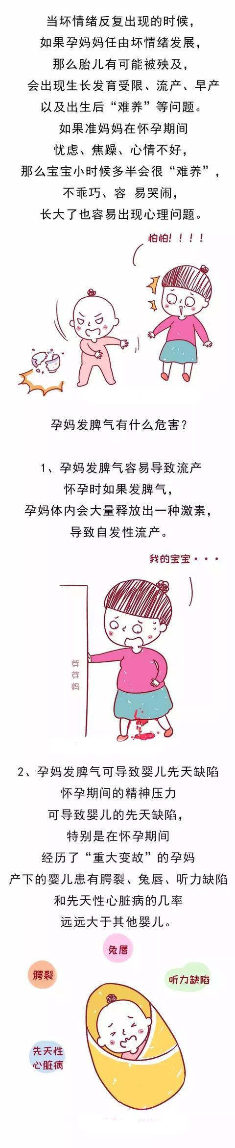 准爸妈吵架时，胎宝宝会有什么反应？看谁还敢惹我们孕妈生气！