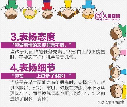 人民日报：鼓励孩子别只会说“你真聪明”，试试这16句话
