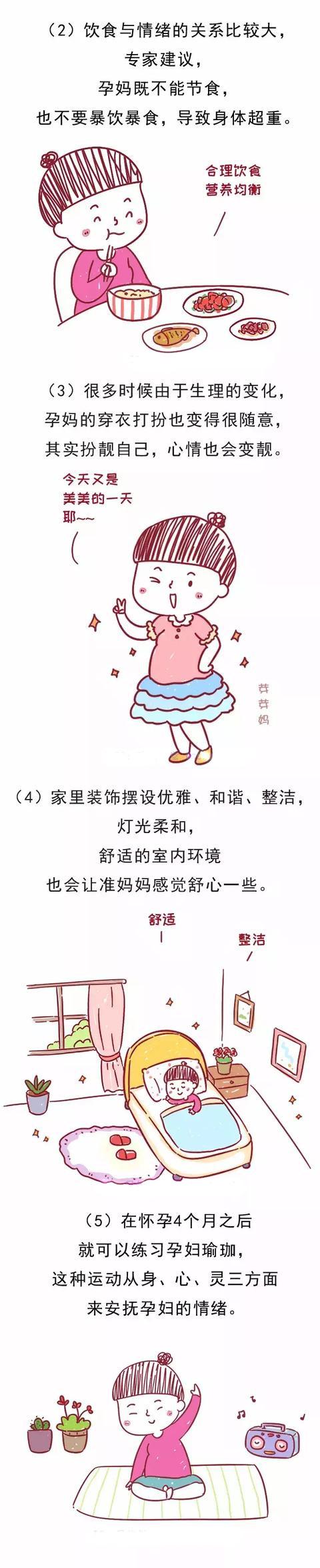 准爸妈吵架时，胎宝宝会有什么反应？看谁还敢惹我们孕妈生气！