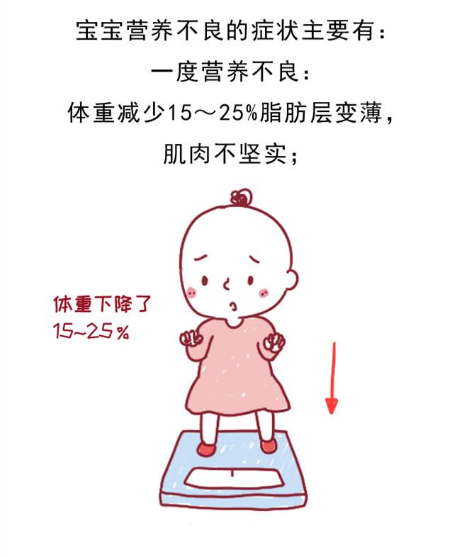 宝宝营养不良时会发出这些信号，最后一个很少有人知道