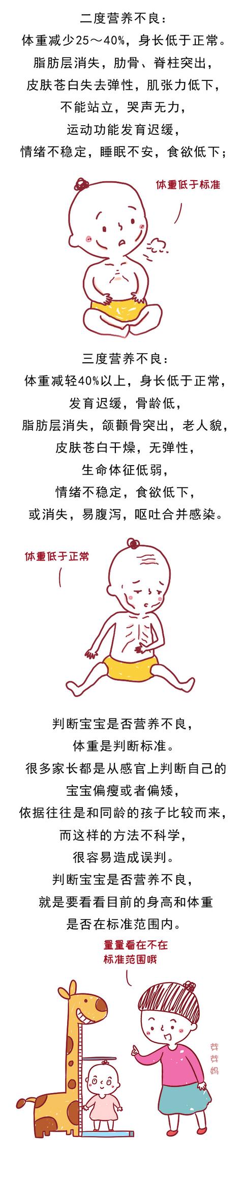 宝宝营养不良时会发出这些信号，最后一个很少有人知道