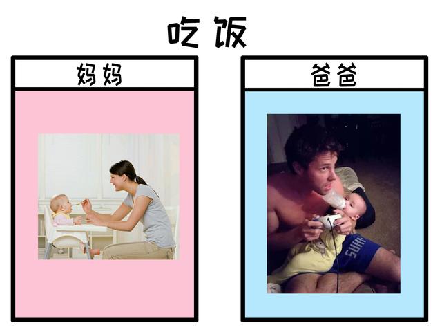 女人带娃和男人带娃有什么区别，五张对比图，前者是天性吗