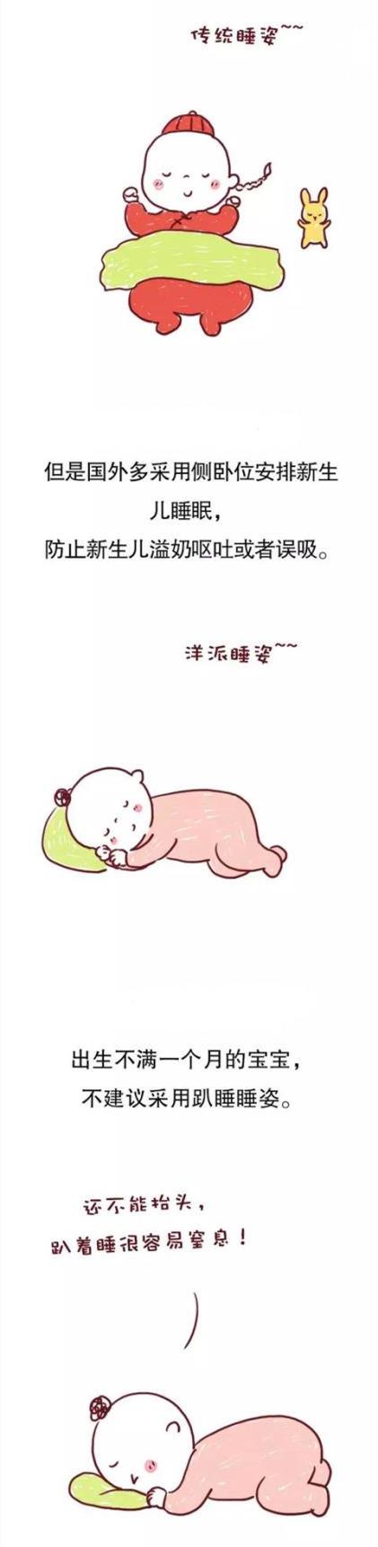 新生宝宝什么样的睡姿最安全？