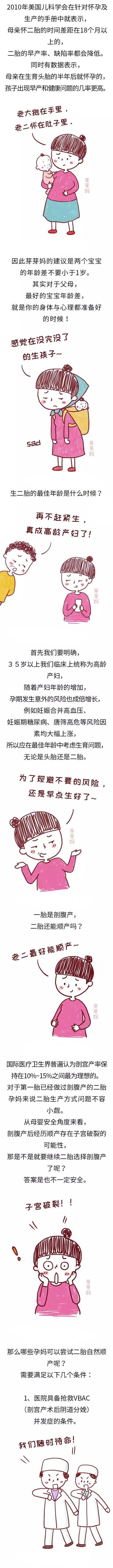 二胎差几岁最幸福？
