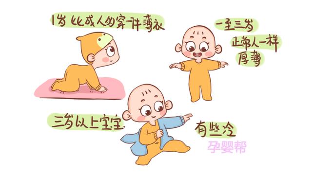 昼夜温差大，家长用这种方式给孩子穿衣服，能有效避免宝宝受凉