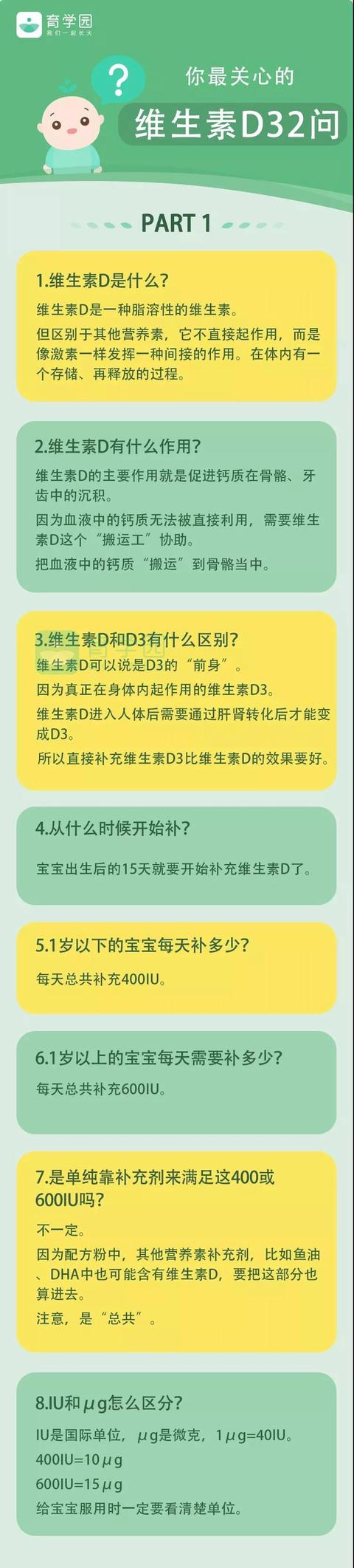 维生素D最全解读！孩子应该怎么补？补多少？补到几岁？一篇讲清
