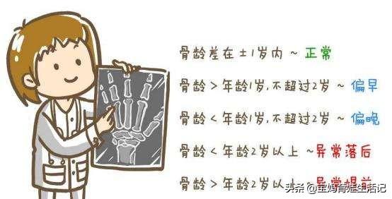 一个坏习惯，让娃少长了12CM，想要孩子长高，这事一定不要做！