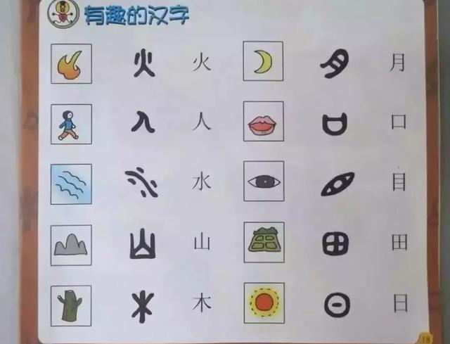 10个好方法，帮孩子快速记住生字，有趣又有效！