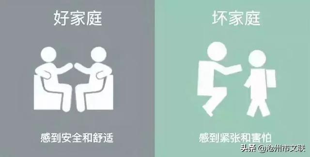 一个家庭怎么样？看看这8张图