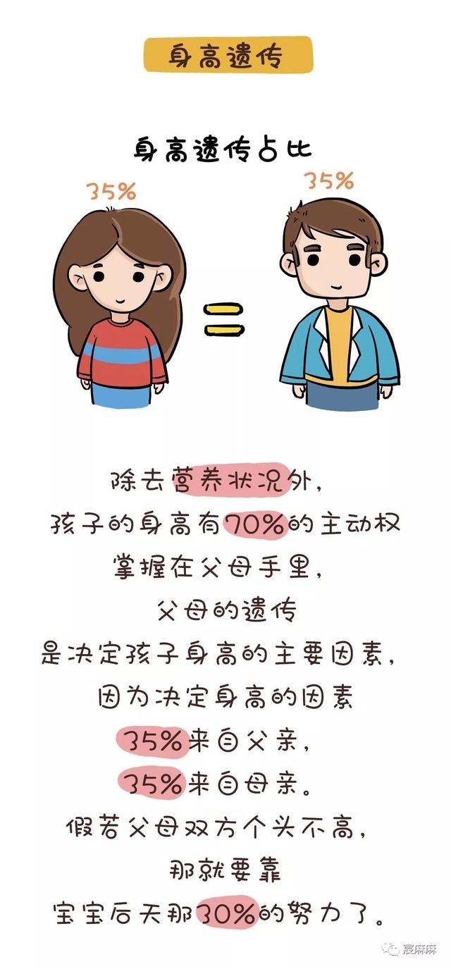 夫妻俩谁的基因决定了孩子的智商和相貌？太准了