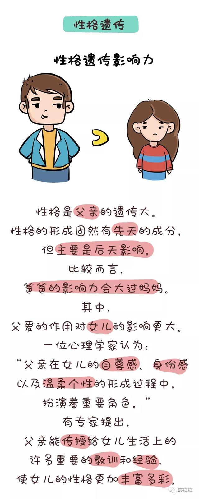 夫妻俩谁的基因决定了孩子的智商和相貌？太准了
