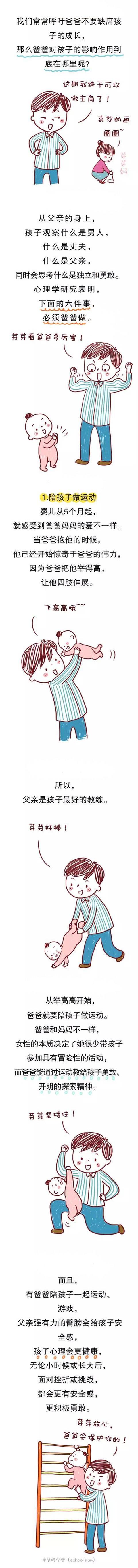 妈妈请走开：这6件事必须由爸爸陪着做，孩子才会更出色！