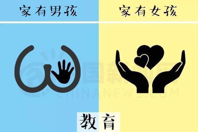 养儿子和养女儿的9大区别，你中了几个？宝妈都表示说到心坎里了