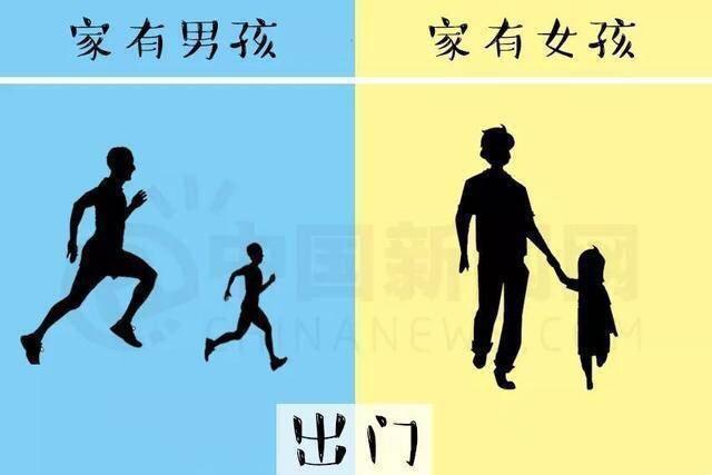 养儿子和养女儿的9大区别，你中了几个？宝妈都表示说到心坎里了