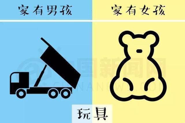 养儿子和养女儿的9大区别，你中了几个？宝妈都表示说到心坎里了