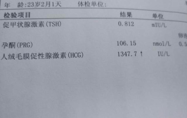 女人怀孕后，可能会陆续出现这3个感觉，别错过了