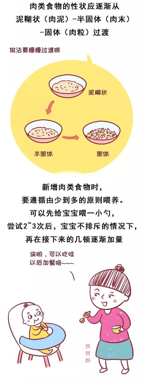 宝宝多大可以开始吃肉？再听过来人的，就犯大错了！