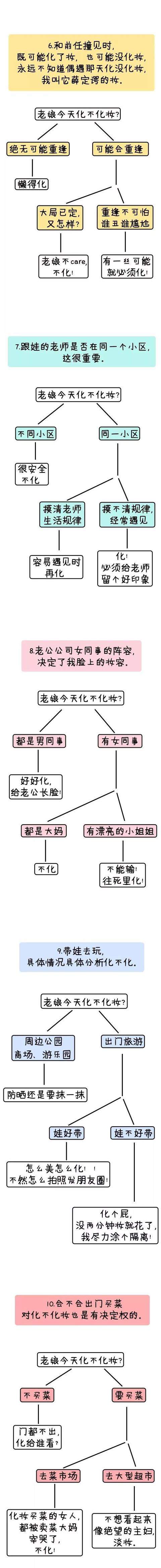 有娃后，化妆真的太太太太太太难了！