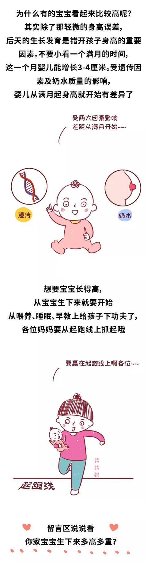 为什么新生宝宝身高都是50cm ?背后的答案竟然如此暖心！