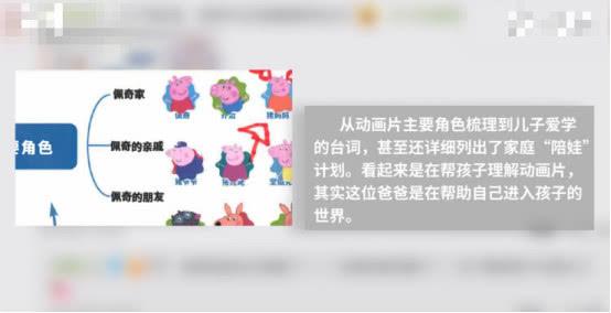 程序员老爸给小猪佩奇做思维导图，谈到背后意图时网友泪目了