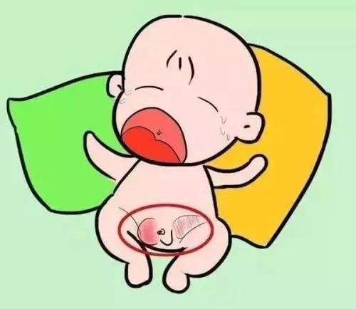 2岁幼女卵巢坏死，只因腹部这种小包！不痛不痒，却能致残！