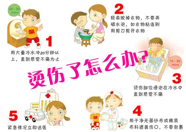 你不知道的宝宝家庭急救小妙招！学会一定用得到