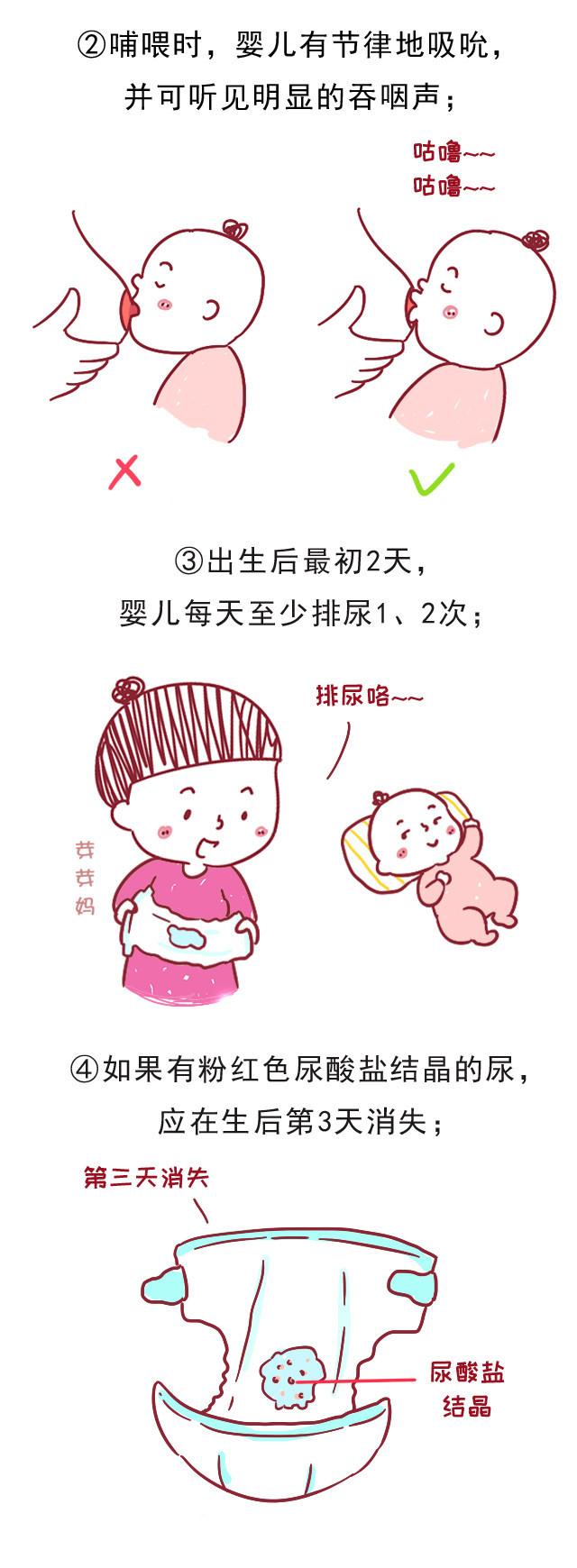 出生后前半年喂养很重要！这么喂，长大以后身体会非常棒！