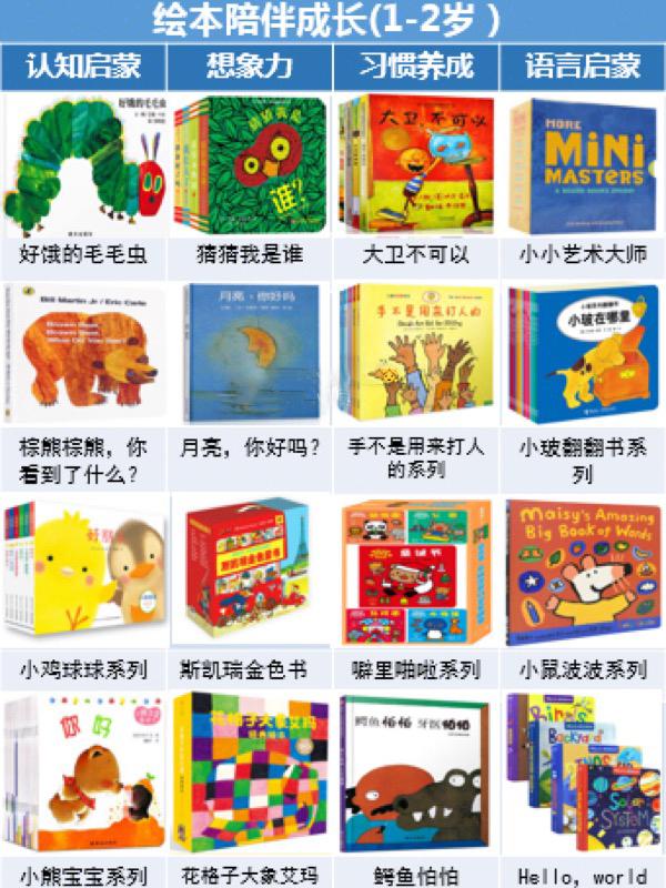 世界读书日丨让阅读成为一种习惯