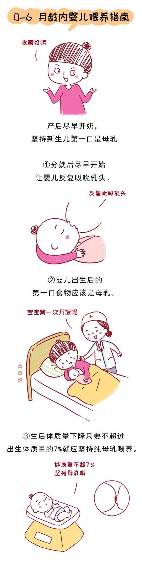 出生后前半年喂养很重要！这么喂，长大以后身体会非常棒！