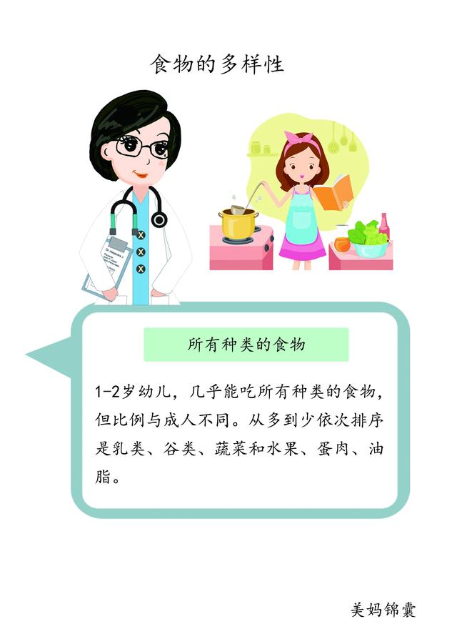 1-2岁小孩的饮食食谱推荐