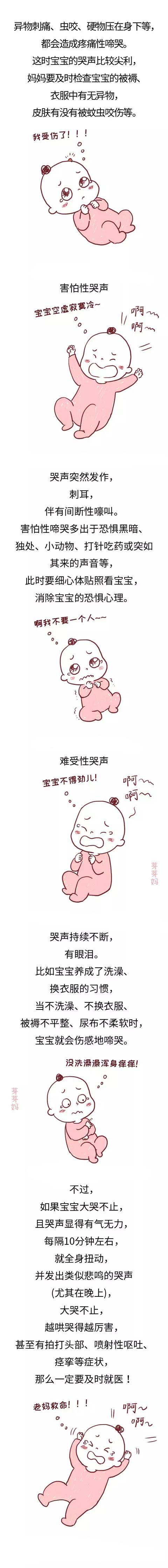 宝宝是真哭还是假哭？1分钟教你读懂“婴语”，看穿宝宝的小心思