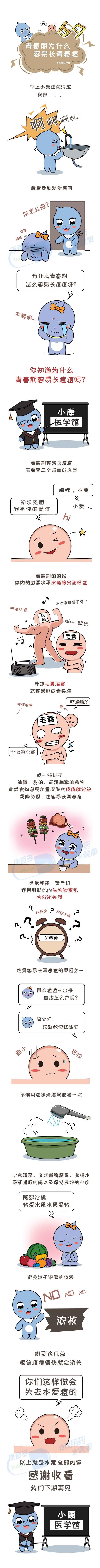 为什么青春期长「青春痘」？本文告诉你答案，男女都该看看