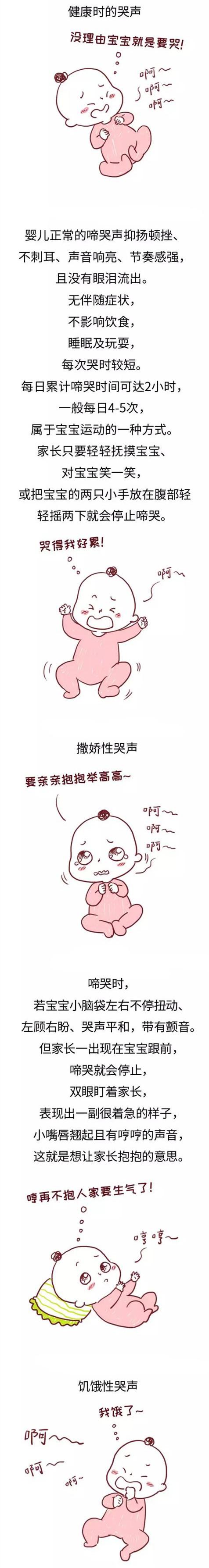 宝宝是真哭还是假哭？1分钟教你读懂“婴语”，看穿宝宝的小心思