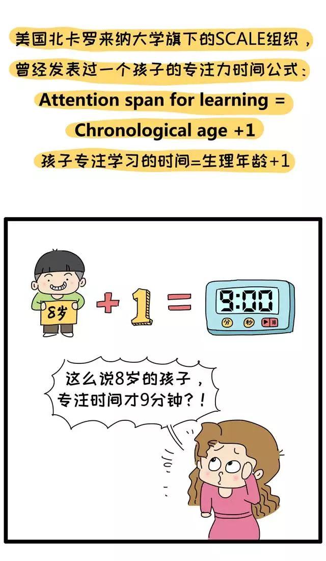 孩子玩手机很专注，一看绘本就坐不住，为什么？