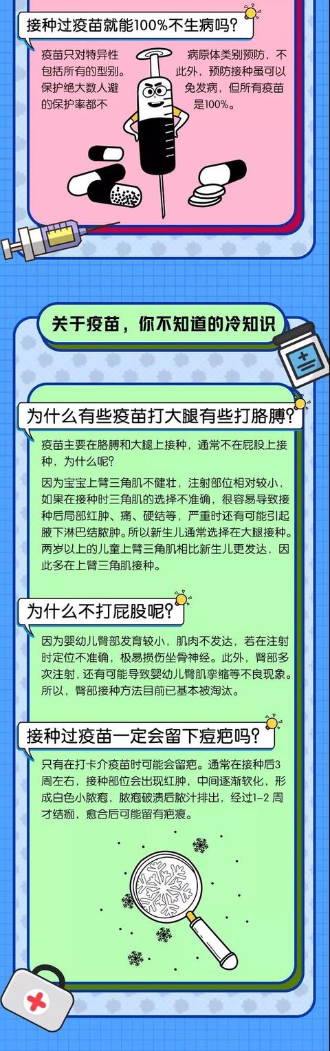 关于打疫苗，家长应该知道的15件事！
